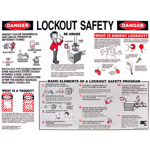 Brady 45636 18&#34; x 24&#34; Laminated Lockout Awareness Poster