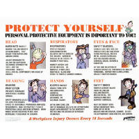 Brady 45852 Personal Protective Equipment Use Poster