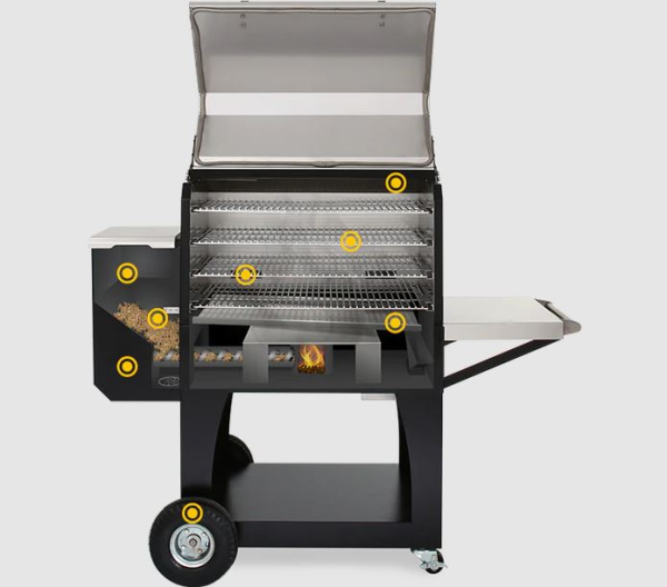 Myron Mixon BARQ-2400 WiFi Pellet Grill for Sale Online |  Order Today
