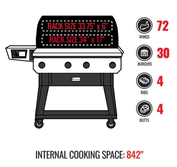 Recteq RT-825 X-Fire Pro Pellet Grill for Sale | Order Online Today and Save! Recteq RT-825 X-Fire Pro Pellet Grill for Sale | Order Online Today and Save!