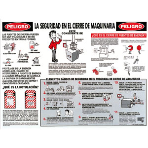 Brady 45638 Spanish Lockout Safety Poster