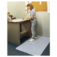 Ludlow Composites CU2436S BLA Cushion-Step® Anti-Fatigue Mat, 2x3, Black