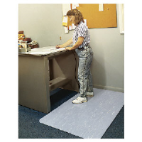 Ludlow Composites CU3660S FGR Cushion-Step® Anti-Fatigue Mat, 3x5, Gray